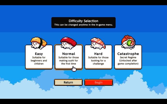 wabisabisushiderby difficulty
