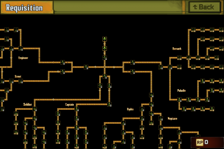 [Templar Battleforce] Screenshots ( 3 / 15 )