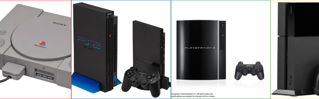 mixer disk Bibliografi The Chronology of PlayStation Consoles | GameGrin