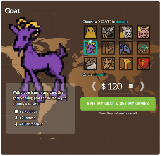 How To Get Goat Simulator For Mac How To Get Goat Simulator For Mac