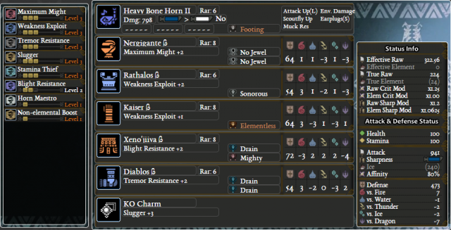 Monster Hunter World Weakness Chart