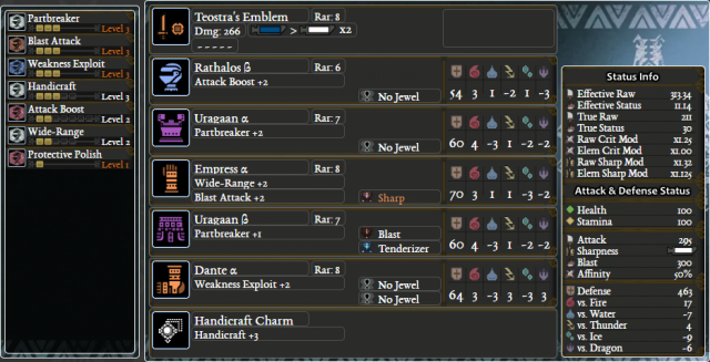 Monster Hunter World Elemental Weakness Chart