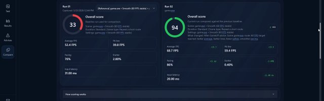 GameUP Review