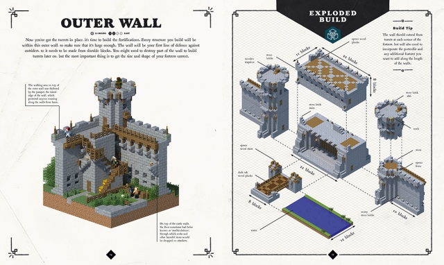 Minecraft: Medieval Fortress Guidebook Review