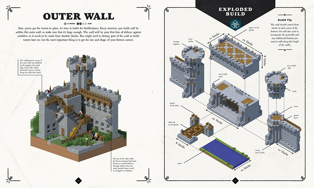 Medieval Layout Minecraft Castle Blueprints - Minecraft Ideas | How To