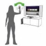 A Look at the Kinect