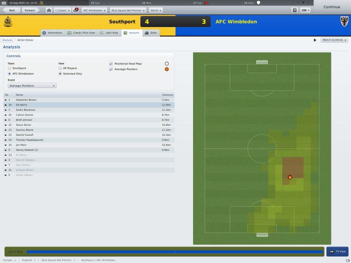 Games: Football Manager 2011